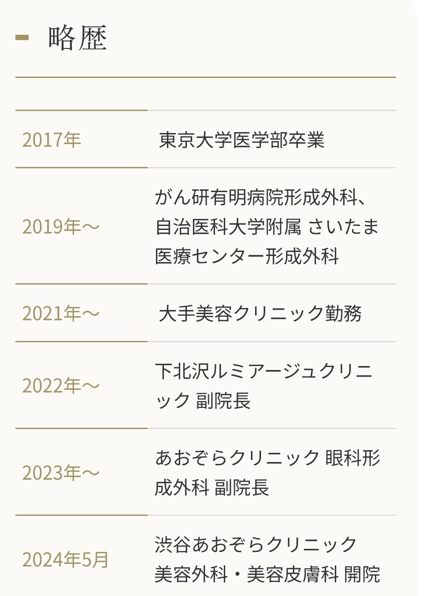 somewhere_med's tweet photo. 最近は『直美』だけじゃなく皮膚科や形成外科に入局したふりをして美容に流れる『間美』も増えてるからね🙄 https://t.co/CZb5zjcwtw