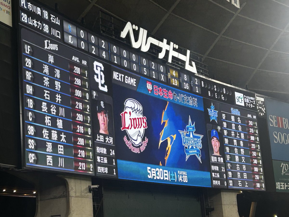 L_HIRO99's tweet photo. れおほー
山賊って感じで楽しかった！
#seibulions https://t.co/Pb5tRzq691