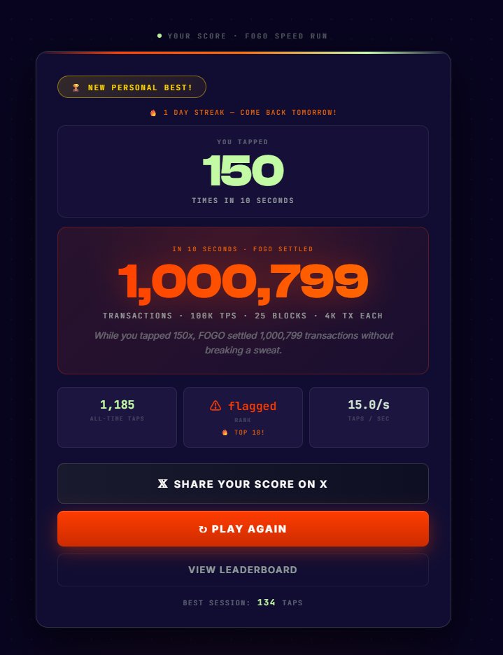 arr_kr's tweet photo. Just hit 150 taps in 10 seconds on the FOGO Speed Run.

In that time, FOGO settled 1,000,799 transactions. 100k TPS · 25 blocks/sec · 4k tx each 🔥

#FOGO #FogoChain #FasterCapital
fogotradingcards. com/play 

(대충 포고 존나 빠름) 그런뜻! https://t.co/V5A9Qq5ugw