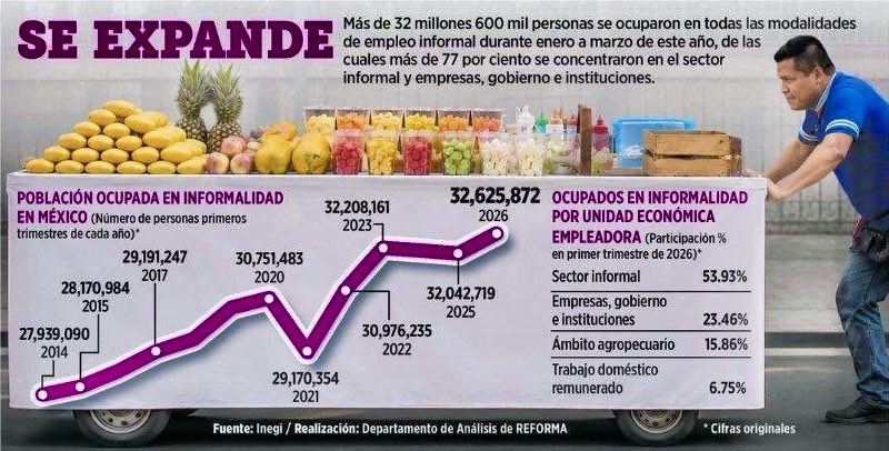 Erick Lobo tweet media
