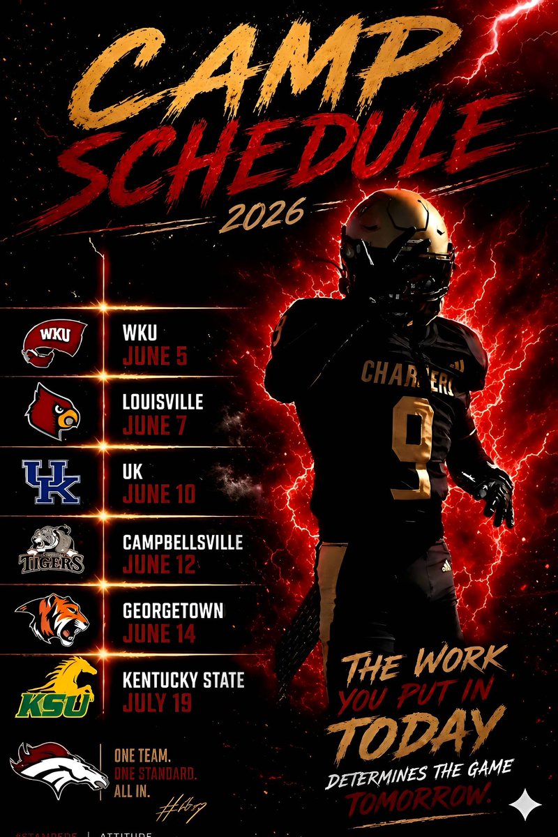 aiden_pentecost's tweet photo. Every stop on the schedule is a chance to prove something. Locked in for 2026
@BE_Chargers @PrepRedzone @247recruiting @LippertScouting @LemmingReport @ChadSimmons_ @DemetricDWarren @_CoachMartin_ @CoachSteveEllis @AllenBrown @Coach_JoFo @CoachBurns18 @JohnPerin @Coach_MSanchez https://t.co/nMRdD5J11U