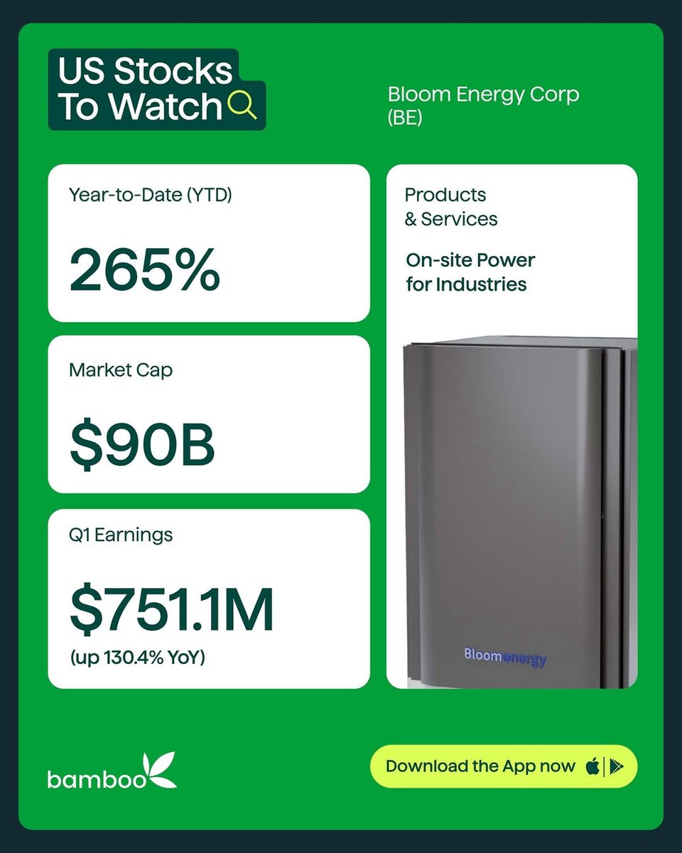investbamboo's tweet photo. Bloom Energy is up 265% this year.

The grid can’t keep up, Bloom can.

Explore Bloom on Bamboo.