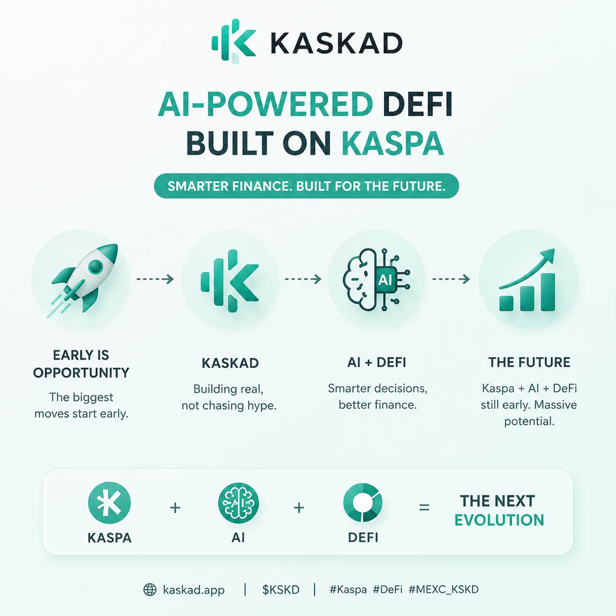 _MfonobongUdo's tweet photo. A lot of people ignore early crypto projects because they think it’s “too early.”

But usually, that’s when the real opportunities start quietly.

Lately, I’ve been watching the Kaspa ecosystem more closely, and one project that caught my attention is @AppKaskad.

What I like is that they seem focused on building real things instead of chasing hype.

Most DeFi platforms today still feel complicated and built the old way.

But Kaskad looks like it’s thinking ahead, especially around AI and the future of onchain finance.

Imagine AI helping people manage funds, make smarter decisions, or improve lending systems automatically.

That future may sound far away, but we’re slowly moving toward it already.

Kaskad is building on Kaspa’s ecosystem and trying to create something more modern for both users and AI-driven systems.

The team also seems active with updates, community engagement, and long-term plans, which matters a lot in crypto.

Because hype fades fast.

Builders stay.

The bigger story here feels like:
Kaspa + AI + DeFi is still very early, and that’s what makes it interesting.

Worth keeping an eye on, learn more: 👇🏿

https://t.co/SB87kzWqLS

$KSKD #Kaspa #DeFi #MEXC_KSKD
