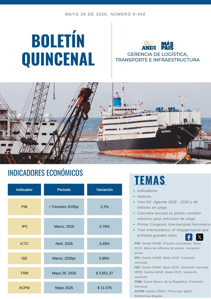 LogisticaAndi's tweet photo. #Logisticos Compartimos boletín quincenal No. 9-450 de @logisticaandi Gerencia Logistica Transporte e Infraestructura de @ANDI_Colombia 
- link de consulta en nuestra web  https://t.co/0xUF9Kf4GK en la pestaña / boletines #logistica #transporte #carga #Colombia #MásPaísANDI 🇨🇴 https://t.co/yhZbkHMGpj