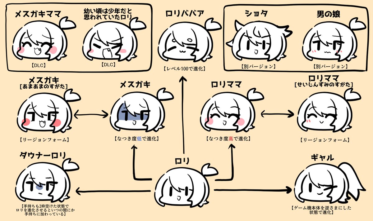 ニーハオ三平/ご依頼受付中 tweet media