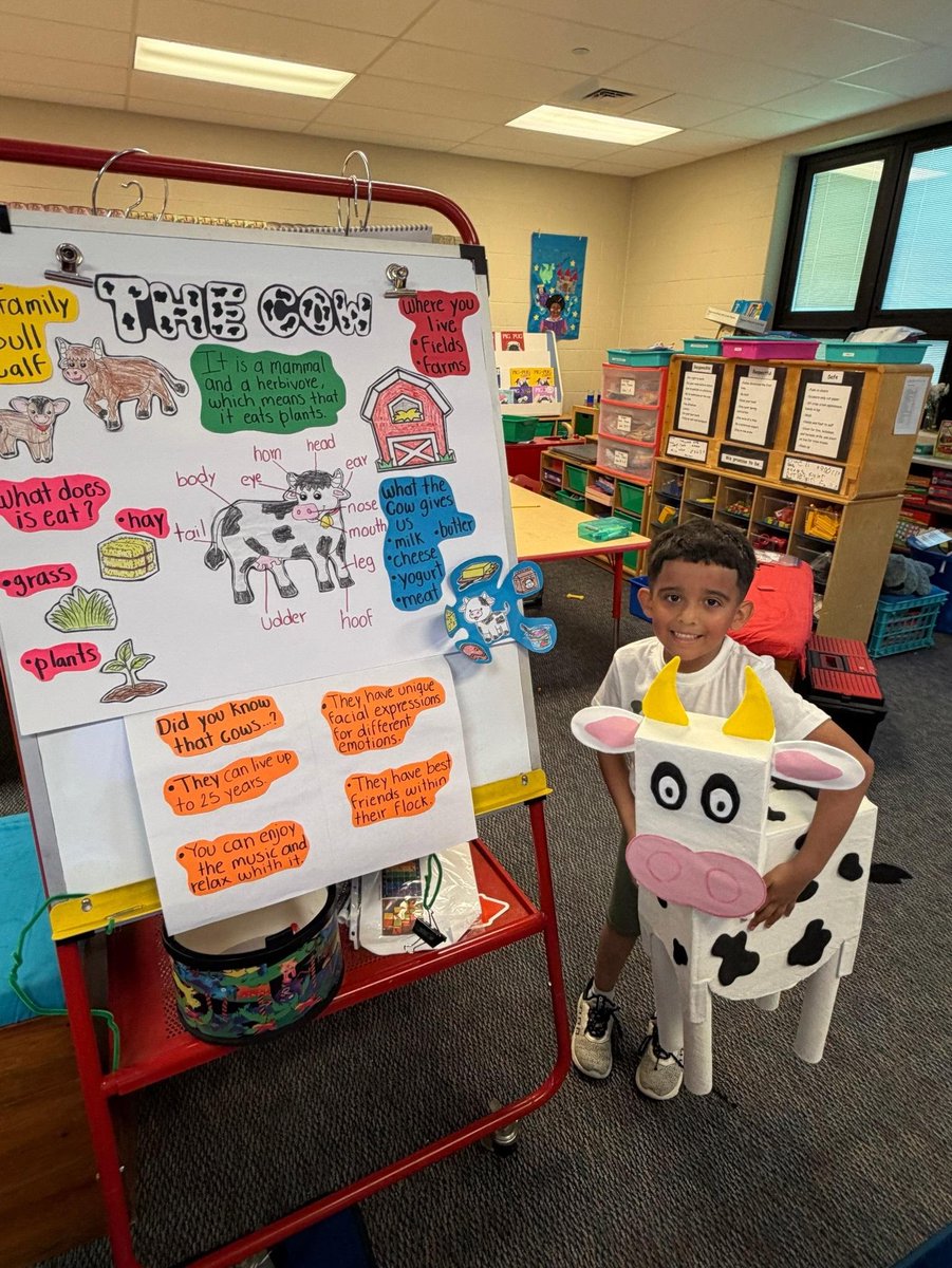 BGSchools's tweet photo. Mrs. Carr’s kindergarten students became animal experts through their Pet Projects! Students researched an animal of their choice and shared whether it would make a good pet and why. They presented their findings during a gallery walk. Great job, young researchers! https://t.co/ny2lFADpd3