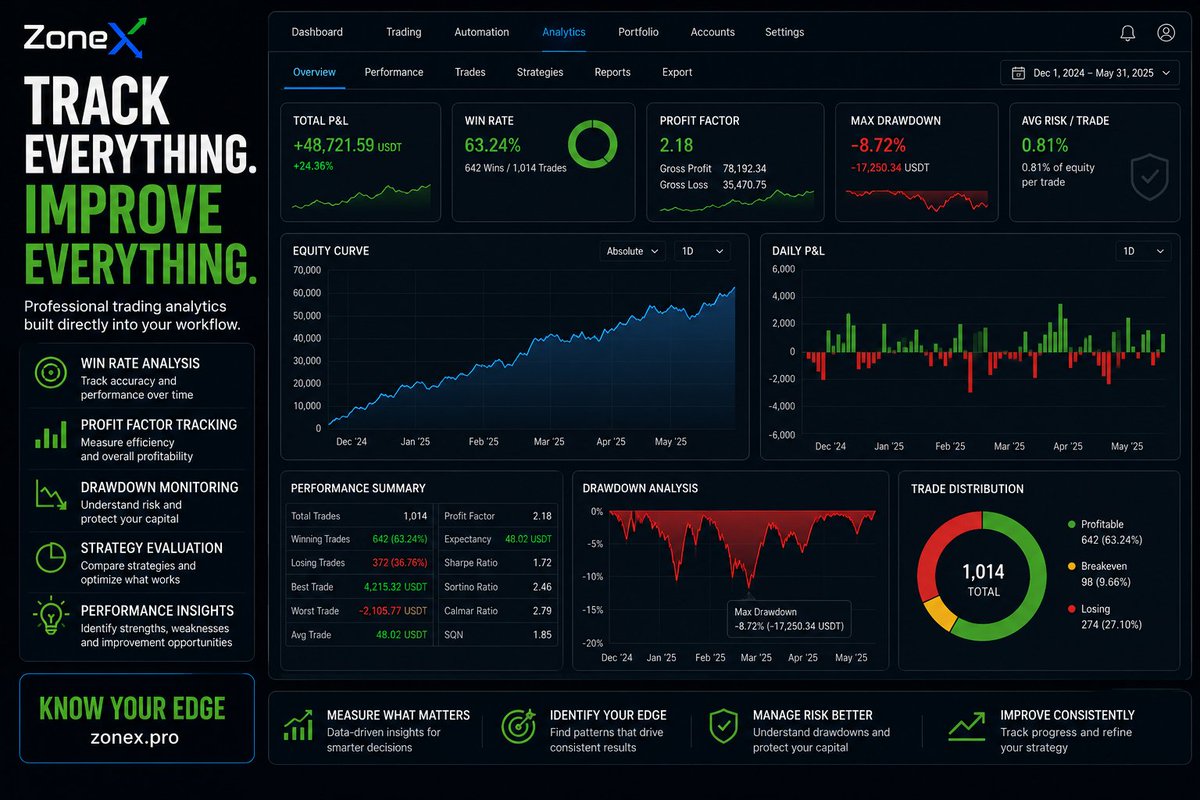 ZoneX tweet media
