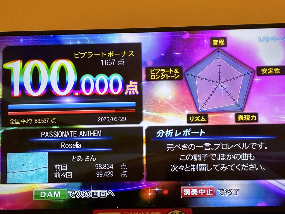 とあ (@toa_thy_0903) / Posts / X