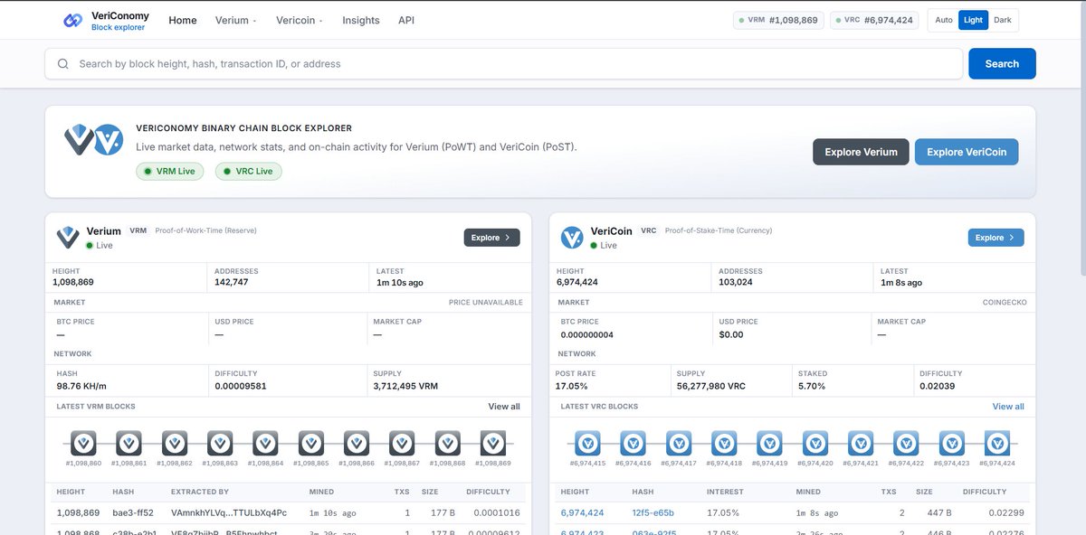 VeriCoin's tweet photo. Big shoutout to our new UI/UX dev. He's been hard at work on our new unified explorer! Still in beta, but its going towards our ultimate goal of dual wallet/explorer https://t.co/pl41l2xexP