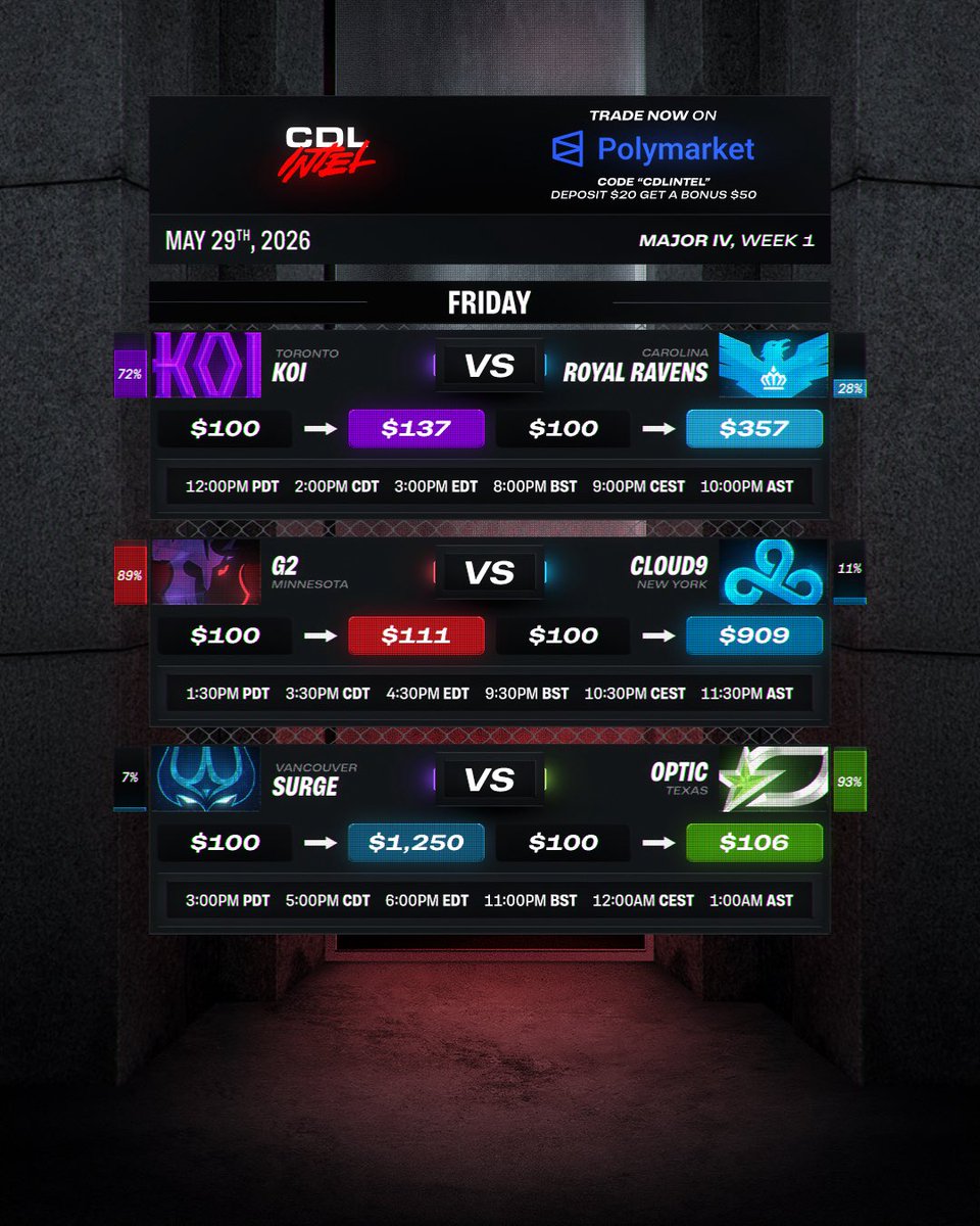 intelCDL's tweet photo. COD is back today 🤩 https://t.co/X5Tk7Rp9RL