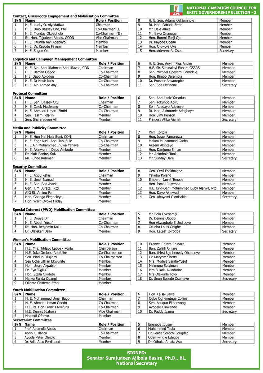 OfficialAPCNg's tweet photo. APC CONSTITUTES NATIONAL CAMPAIGN COUNCIL FOR EKITI STATE GOVERNORSHIP ELECTION

The National Campaign Council is chaired by Governor Uba Sani, with Senate President Godswill Obot Akpabio serving as Vice Chairman. Its membership comprises serving governors, former governors, principal officers of the National Assembly, and other prominent Party leaders drawn from across the country.

The Party has also established several sub-committees covering Election Planning and Management, Finance and Resource Mobilisation, Grassroots Engagement and Mobilisation, Logistics and Campaign Management, Protocol, Media and Publicity, Security, Women's Mobilisation, Youth Mobilisation, and Secretariat Functions.