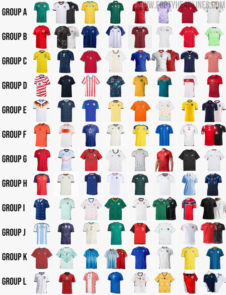 Footy_Headlines's tweet photo. We are SO READY https://t.co/MBU2Xmwmfp