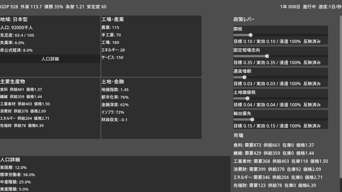 一乃† tweet media