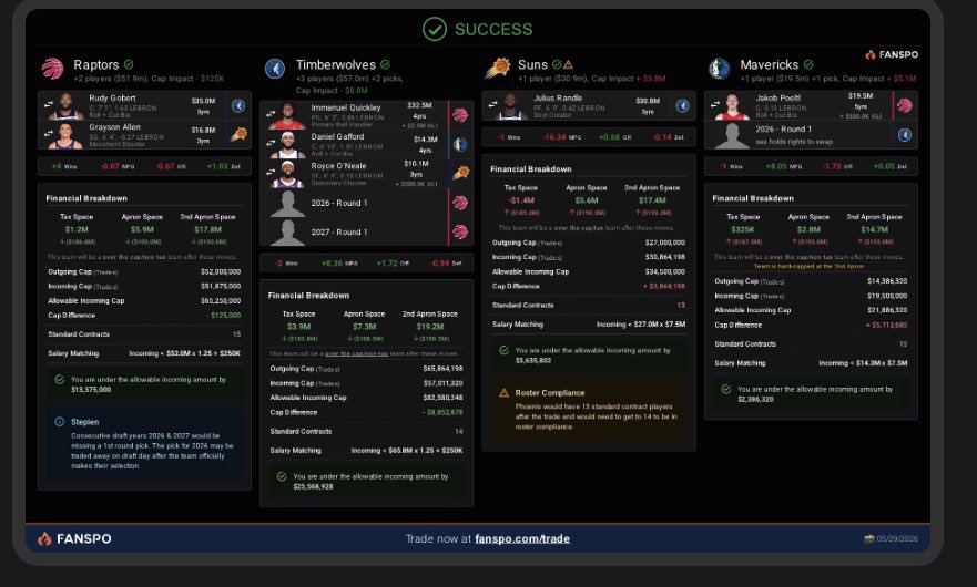 Time Decay Casual Sports Fan tweet media