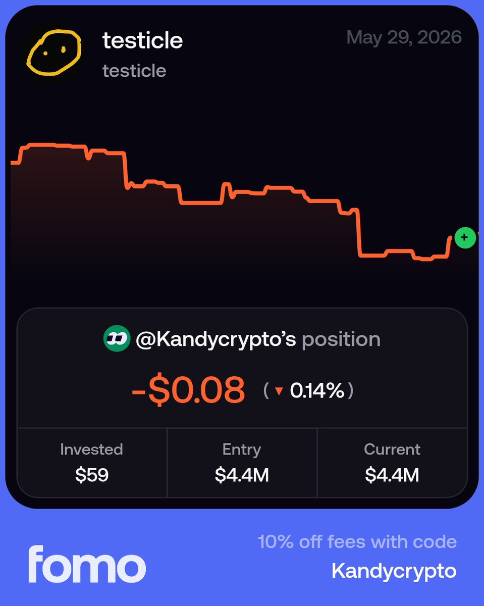 Kandycryptokid's tweet photo. @DipWheeler Bought some!! using FOMO after your call! https://t.co/DitkABr6Qe