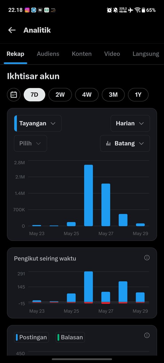 Txt dari Saham tweet media