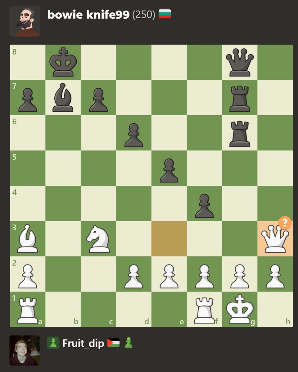 Chess.com tweet media