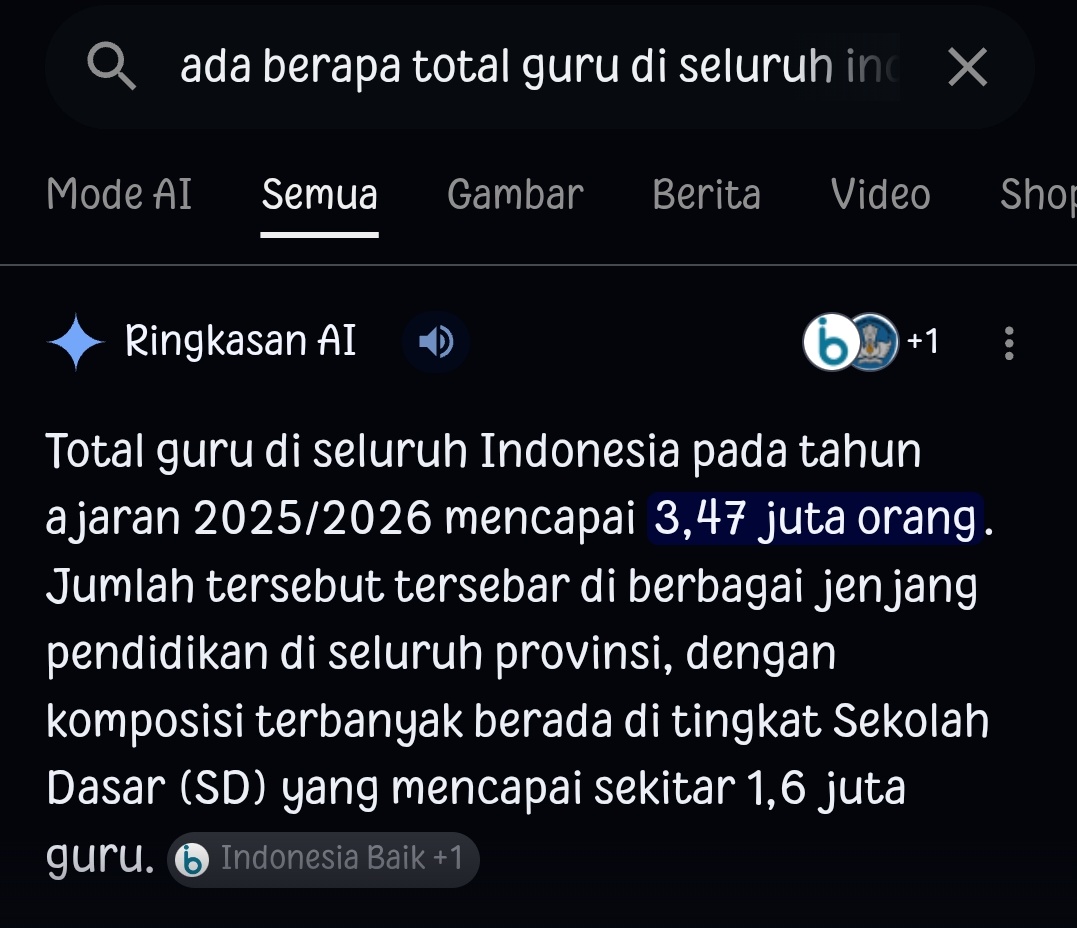 stupefylev's tweet photo. @pramzgaruda @ajartwiterran @celleoreo Ada 3.47 juta total guru di seluruh indonesia, itupun belum semua guru yg sejahtera, gaji masih ada yg 300rb per 3 bulan dibanding gaji petugas mbg, kok lebih miris dan mentingin petugas mbg? Guru juga mayoritas dari kelas bawah  apalagi yg tinggal di pedesaan. https://t.co/VhyyaJZKeY