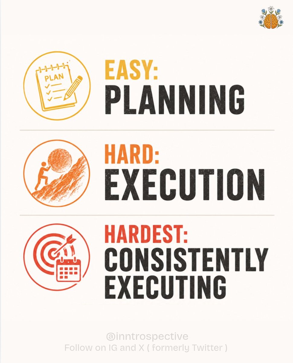 inntrospective's tweet photo. Easy: Planning
Hard: Execution
Hardest: Consistently executing with discipline and patience. https://t.co/y8YeNMPCjC