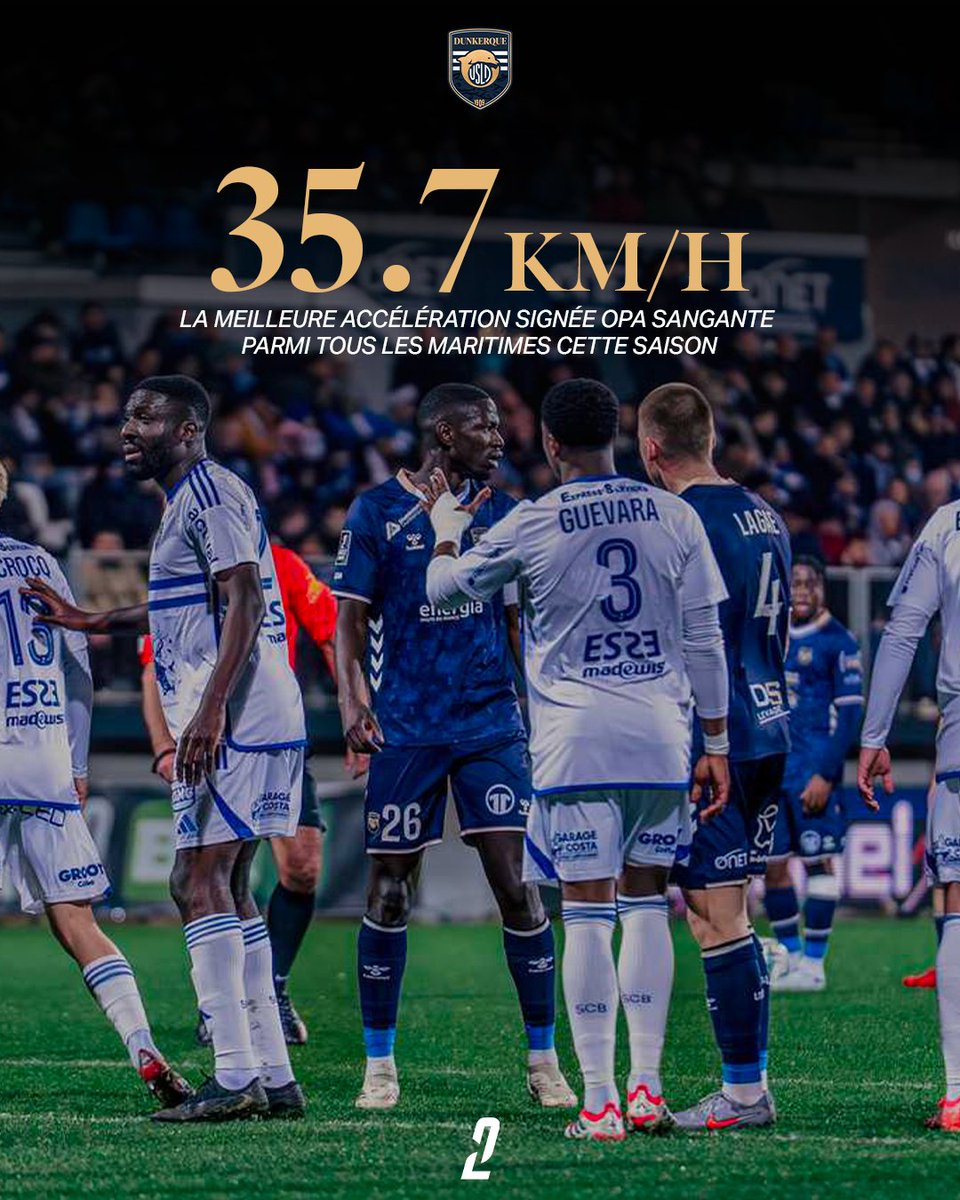 usldunkerque's tweet photo. 📊 𝐂𝐚𝐩 𝐬𝐮𝐫 𝐥𝐞𝐬 𝐬𝐭𝐚𝐭𝐬

35,7 km/h pour notre capitaine Opa Sangante, auteur de la meilleure accélération parmi tous les Maritimes cette saison ⚡

Le radar de vitesse a failli rendre l'âme 😅

#TeamUSLD https://t.co/2LND3FrBYg