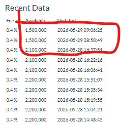obryanjf's tweet photo. $ASTS Its all a trap to get the shorts to recommit and over extend further.  Bezos is a genius! https://t.co/9jnvwERwV3