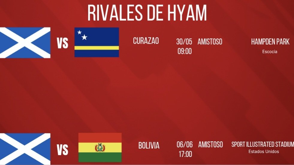 Wrexarg's tweet photo. En estos dias empezará la Fecha FIFA antes del mundial. Es por eso que tenemos el calendario de los rivales de nuestros jugadores del Wrexham Dom Hyam de Escocia 🏴󠁧󠁢󠁳󠁣󠁴󠁿 y Liberato Cacace de Nueva Zelanda 🇳🇿
Vamos Dom y Libby, a romperla https://t.co/LsPANz9I5d
