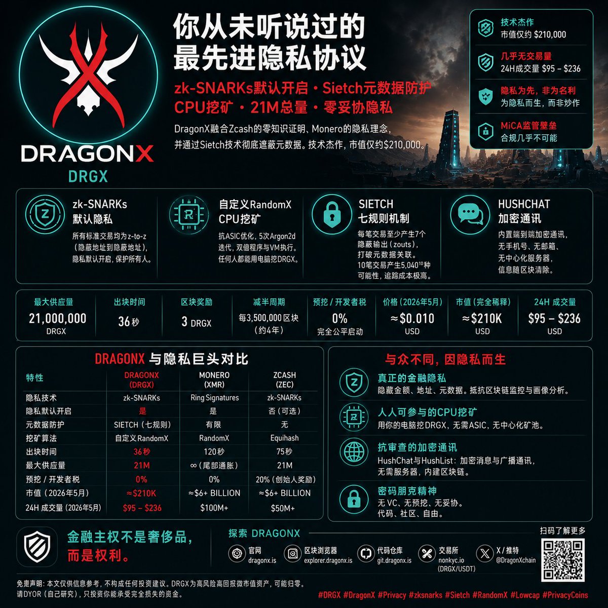 ObsidianDragon tweet media