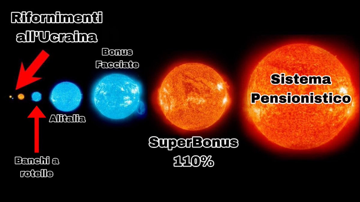 WBelloni tweet media