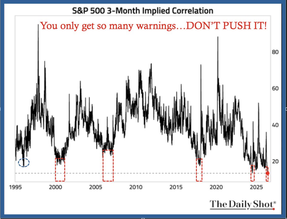 CoryLVenable's tweet photo. Investors of all kinds... h/t @SoberLook https://t.co/CSYU3gGWRi