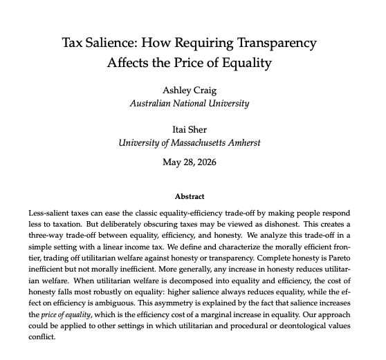 itaisher's tweet photo. New paper with @ash_craig 

Higher taxes promote equality but reduce efficiency. Making taxes less salient, so people respond less, eases this tension. But deliberately obscuring taxes may be viewed as dishonest.

We study the tradeoff between utilitarian welfare and honesty. https://t.co/oBEdv1TeVK