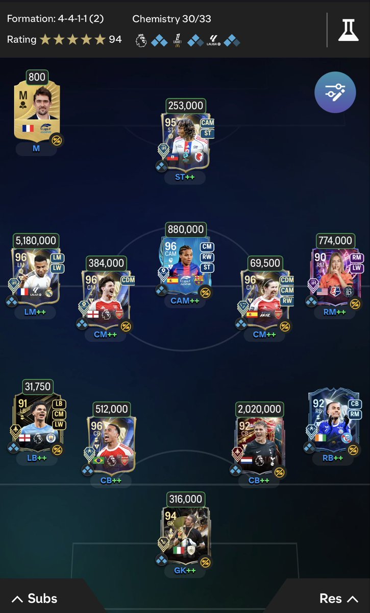 _iimush's tweet photo. @FUT_Y1 طلع لي مبابي وينباع🔥🔥🔥
هذي تشكيلتي، افكر ابيعه واجيب بينا وسلمى؟ https://t.co/YNuJNC2gDM