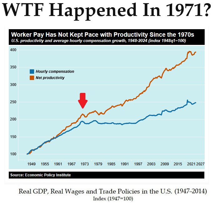 VirtualVigil's tweet photo. @Devon_Eriksen_ @SuzyMcCarley A few vocal 'bootstrap' boomers do not define a generation.  Pitting millennials against boomers is more of the same tactic we see everywhere and on everything.  Here is the answer to your question in question form. https://t.co/fMlSEpfR1F