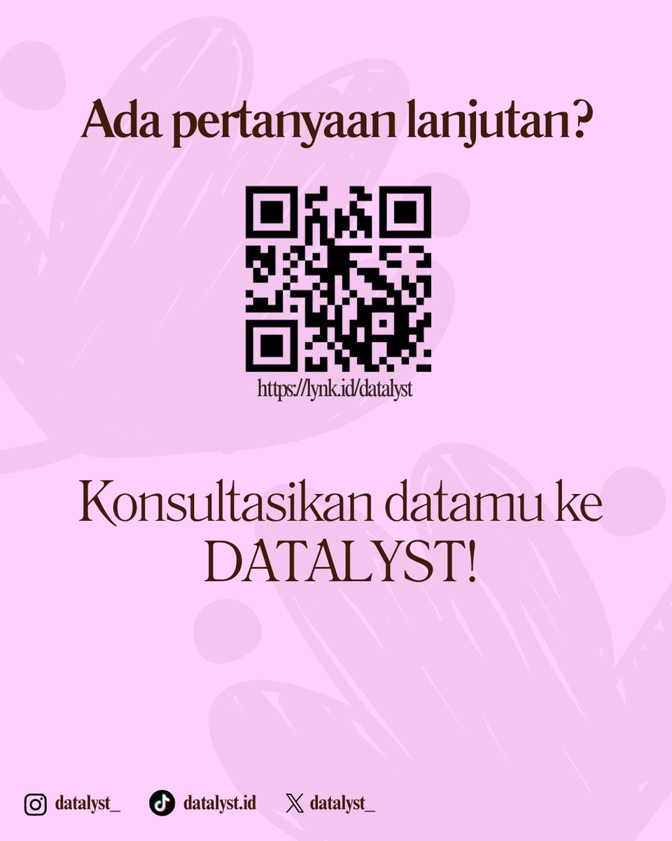 datalyst_'s tweet photo. Tidak perlu jago statistik atau coding untuk memahami data.

Kami membantu proses analisis data secara sistematis, rapi, dan mudah dipahami sesuaivkebutuhan Anda.

📩 Hubungi kami untuk konsultasi.

#Datalyst #JasaAnalisisData #JasaKonsultasiData #JokiData #JokiAnalisis https://t.co/RqUbVgCjr1