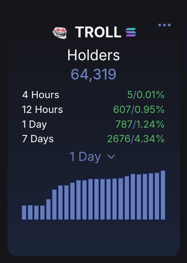 Crypto Beast 🥷 tweet media