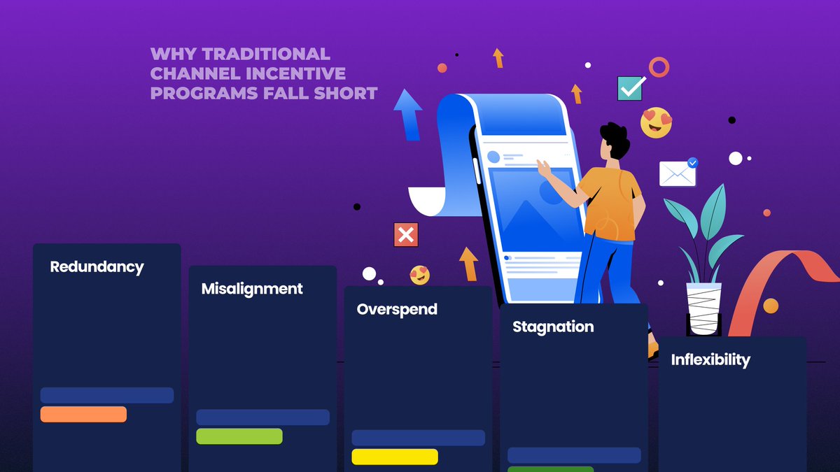 Channel_Fusion's tweet photo. Volume alone does not drive lasting channel performance.

The best incentive programs reward growth, engagement, and strategic partner behaviors, not just sales volume.

Learn more: https://t.co/bHpSwPBC8e
#ChannelIncentives #PartnerEngagement https://t.co/sTxDKI1c4U