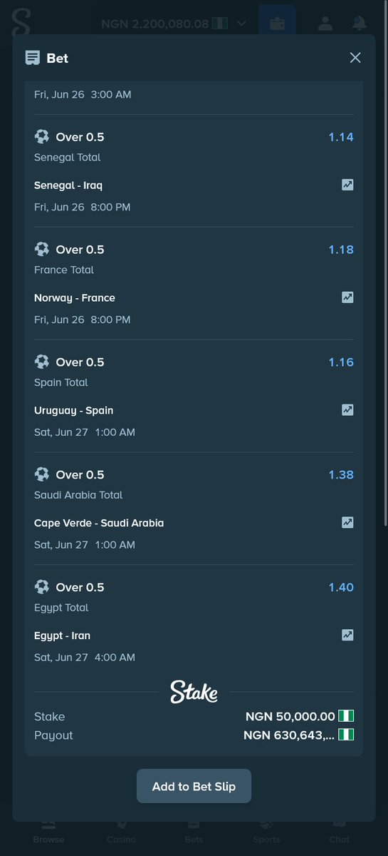 _kennyblaze1391's tweet photo. World Cup mega odds on Stake ⚽️ (Favorite to score)

12k odds: https://t.co/zBieUSbXKB

Edit: https://t.co/As6q4mGPCn

The minimum naira deposit on Stake is now 200 naira.
 
Register here: https://t.co/SLFrOsd8kb

✅ Use welcome code: ongod139 for exclusive giveaways https://t.co/qDwnGZJ0cl