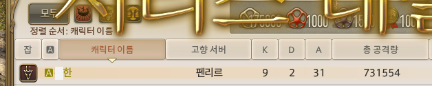 한 tweet media