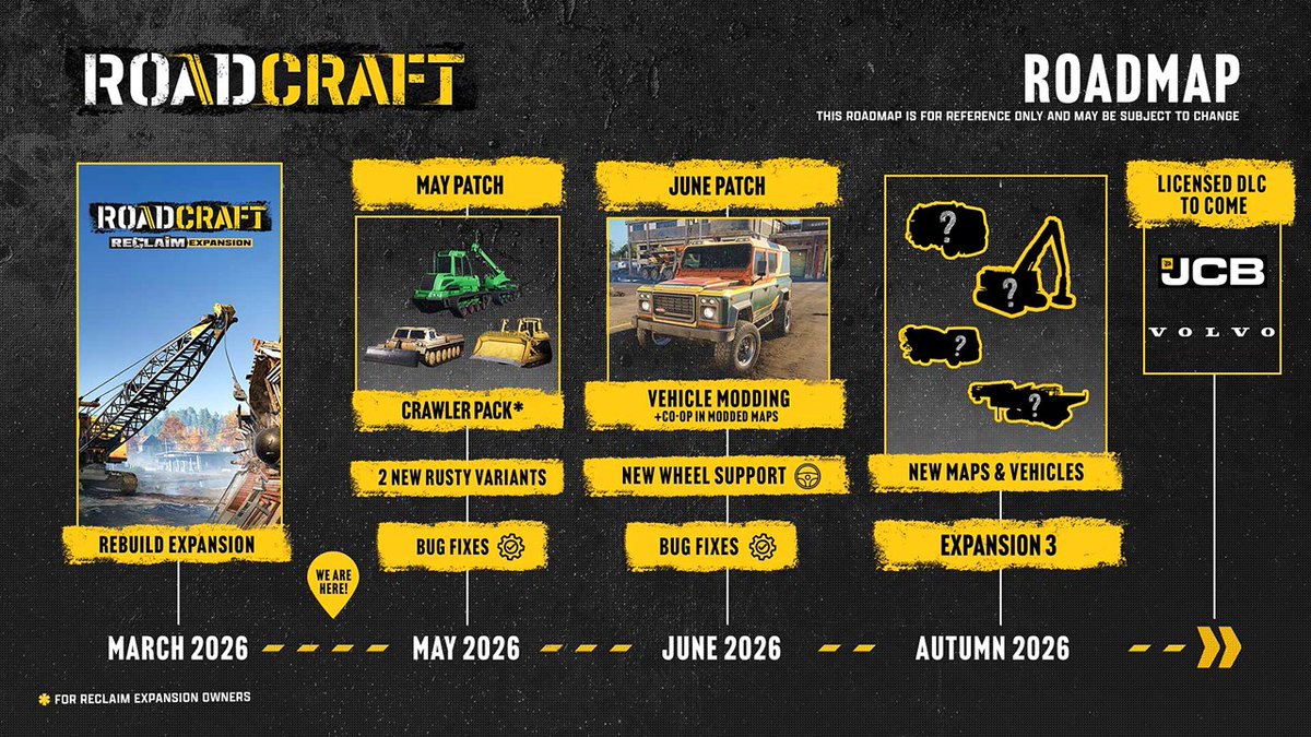 Enoch_Games's tweet photo. 5月のDriver's Diary要約

【スノーランナー】
・「シーズン18」６月リリース予定

【ロードクラフト】
・発売から1年経過。温かいご支援に心から感謝申し上げ
・クローラーパック発売中
・夏頃（6～7月）車両MODが使えるようになる
・今後のロードマップ https://t.co/w6h6vFbJ9m