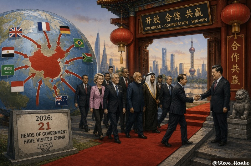 steve_hanke's tweet photo. In 2026, 21 heads of state have already VISITED BEIJING.

THE CENTER OF GRAVITY IS PIVOTING TOWARD CHINA. https://t.co/ezUktyhwu7