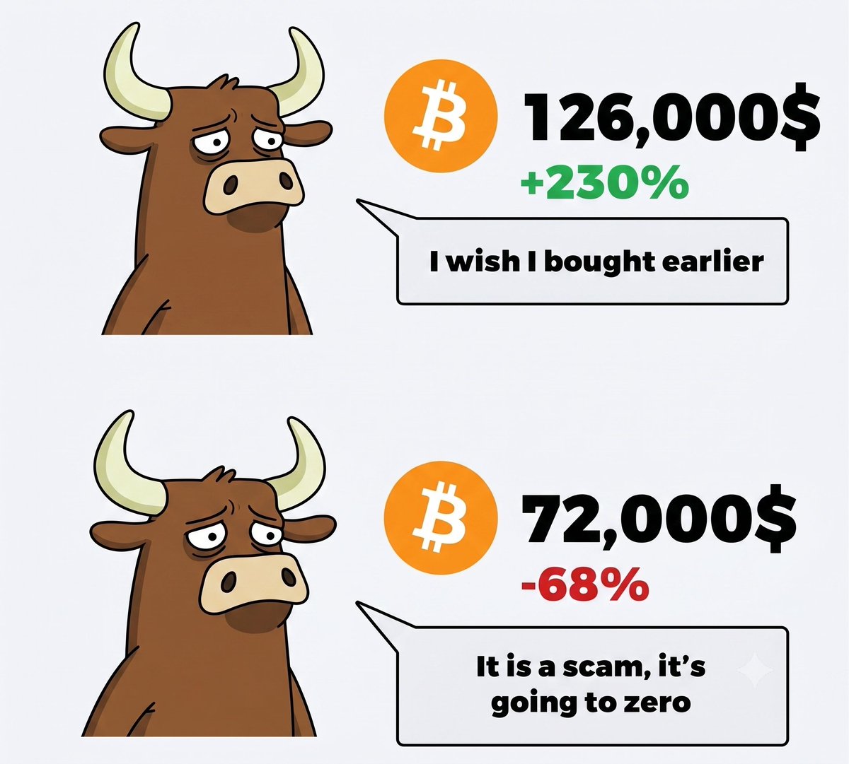 Wealthy Trading Club tweet media