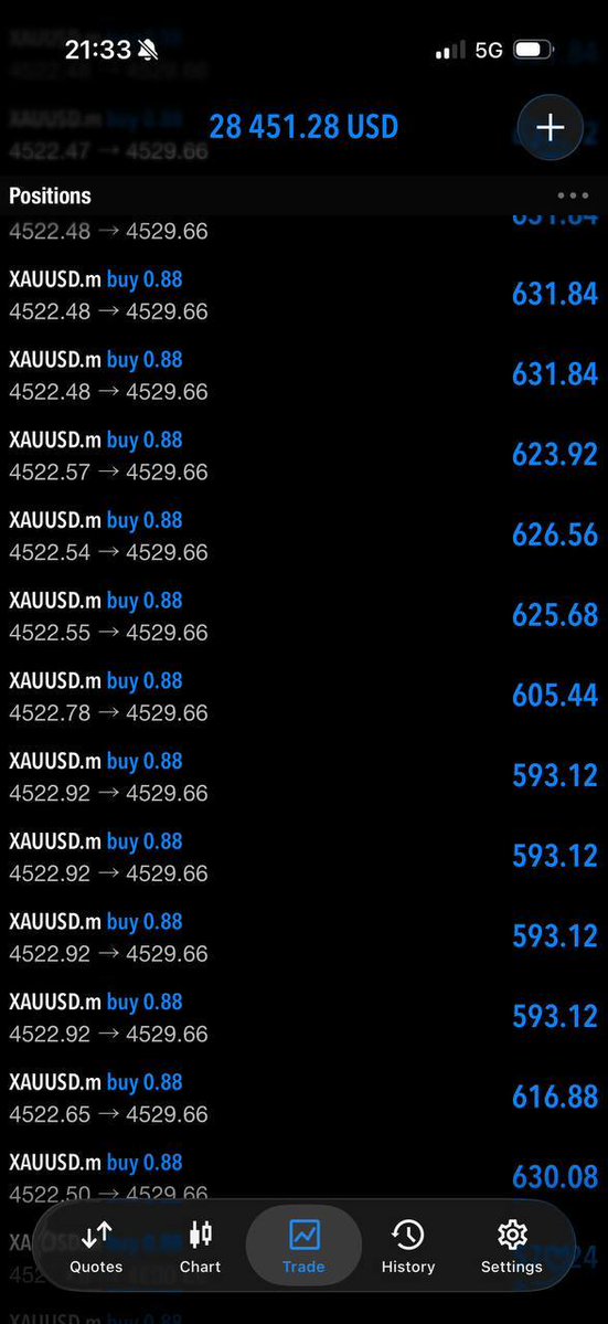 FOREX MOON TRADING SIGNALS 🚀🌙 tweet media