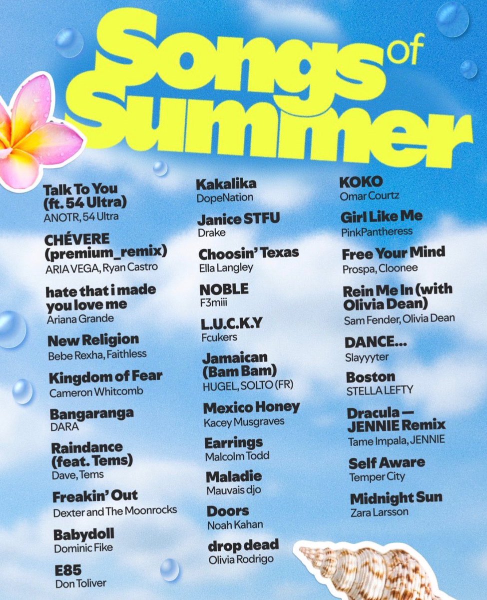thedebuthub's tweet photo. 🚨 Dave’s “Raindance” ft. Tems appears on Spotify’s predictions for the 2026 Songs of Summer. ☀️ https://t.co/anePQhq1ys