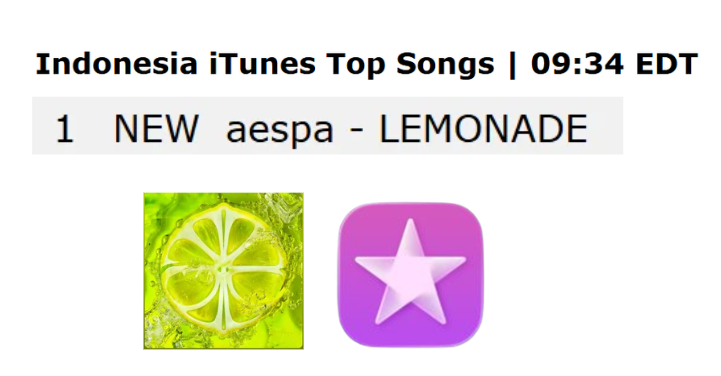 AeStreamsINA 🍋 tweet media