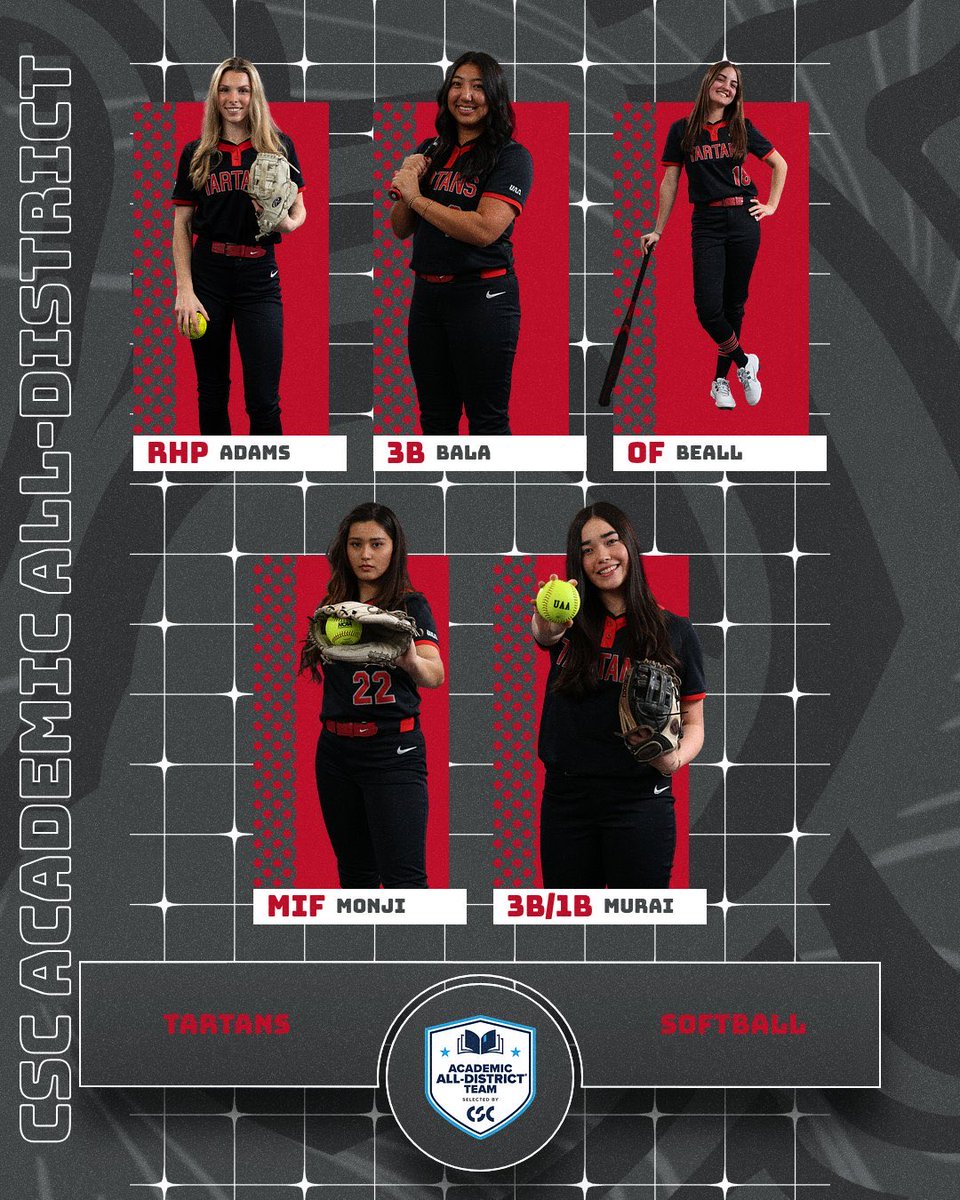 SoftballCMU tweet picture