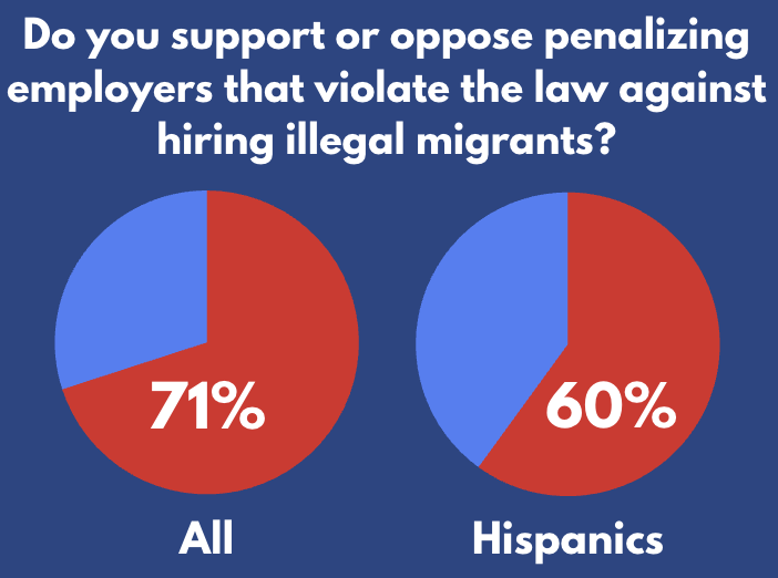 Phase2Deport's tweet photo. https://t.co/oM61dYCHMN