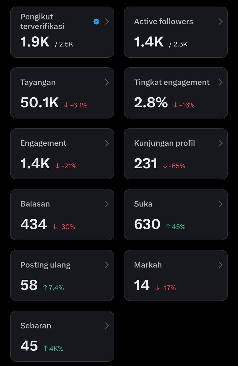 Ryan Bayuadji tweet media