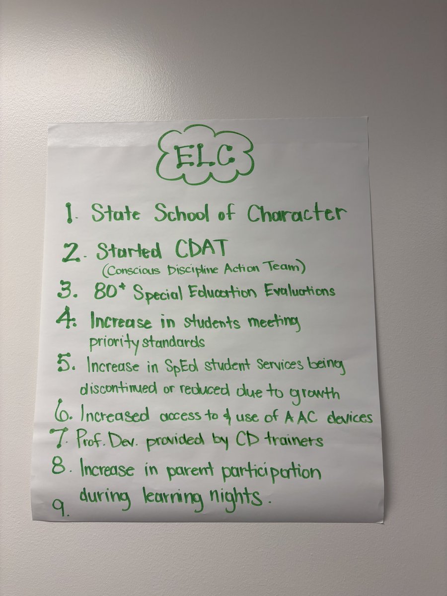 SDofWashington's tweet photo. The School District of Washington administrators retreat was held this week. The Points of Pride posters included the celebrations of each school throughout the school year. https://t.co/zzqwWwWIKm