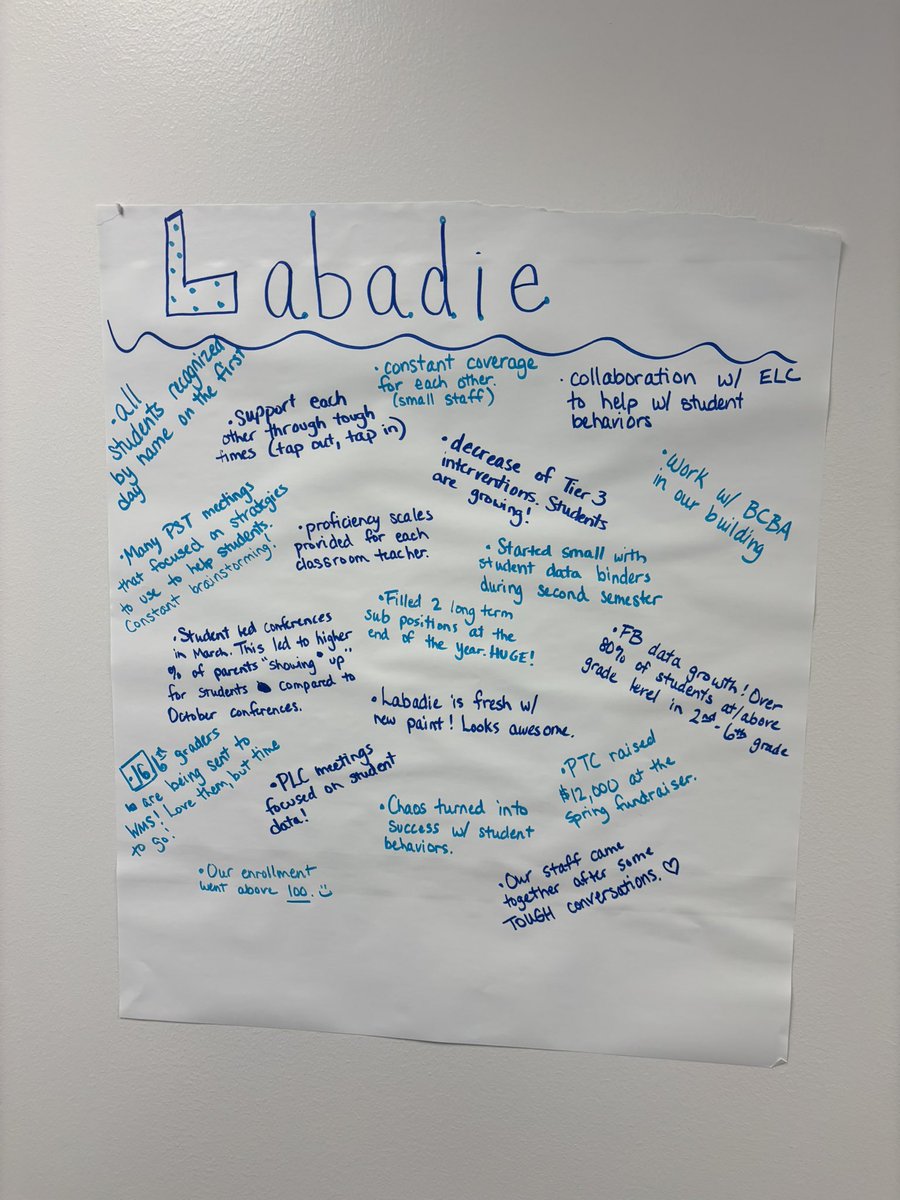 SDofWashington's tweet photo. The School District of Washington administrators retreat was held this week. The Points of Pride posters included the celebrations of each school throughout the school year. https://t.co/zzqwWwWIKm