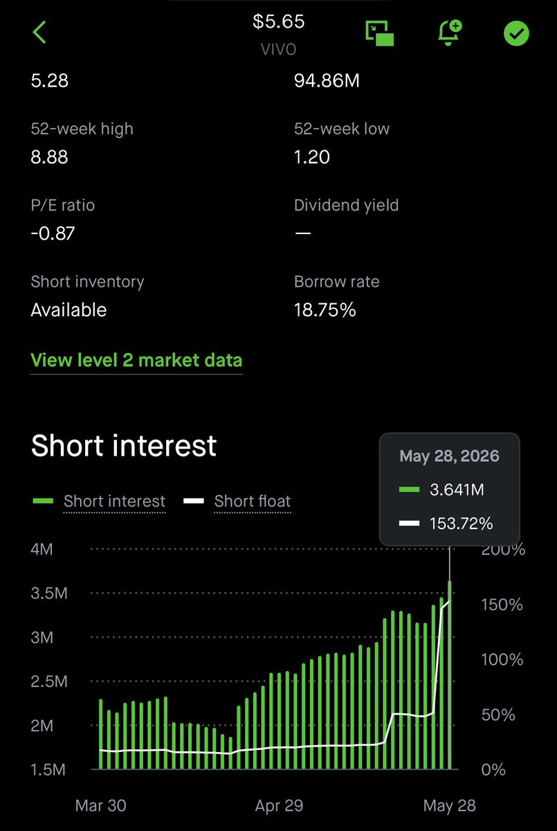 TheDefenderInvestor tweet media
