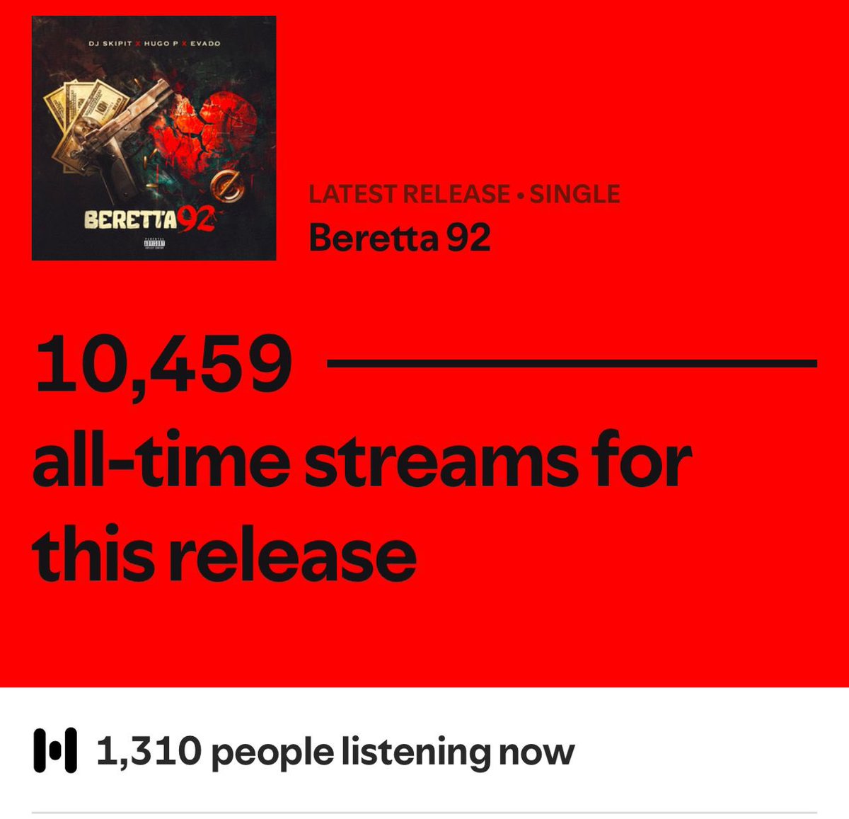 iamdjskipit's tweet photo. Keep streaming BERETTA92 🙏
https://t.co/M3YcZMBPPo https://t.co/0zn86RGWow